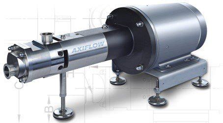 axflow twin screw pump|axiflow pumps.